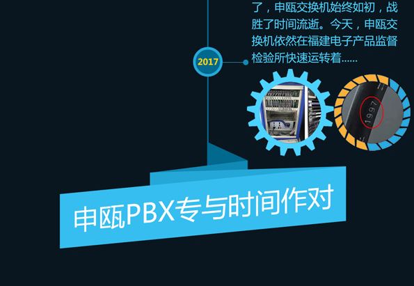 申甌PBX專與時間作對！